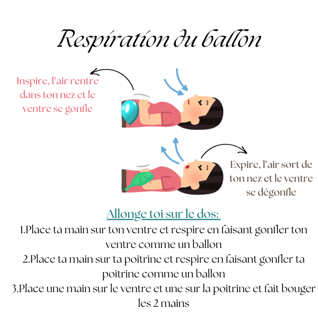 La respiration profonde ou la respiration du ballon pour apaiser les émotions
