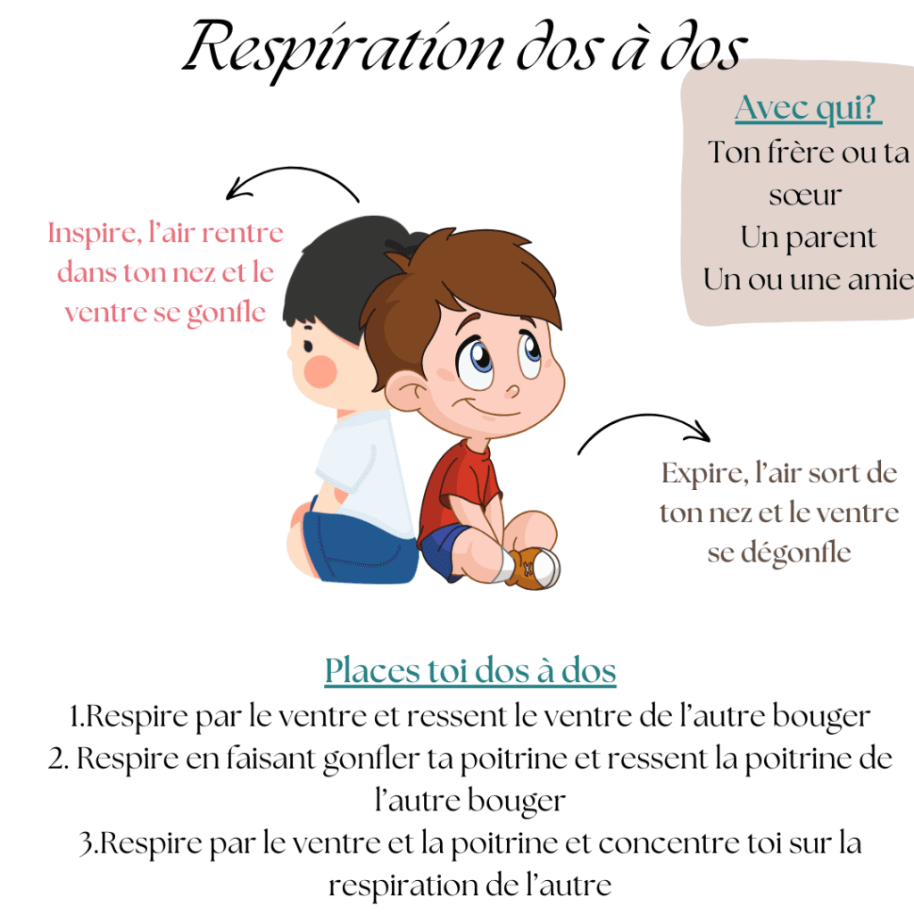 la respiration dos à dos, avec un parent ou un frère ou une sœur pour calmer les émotions